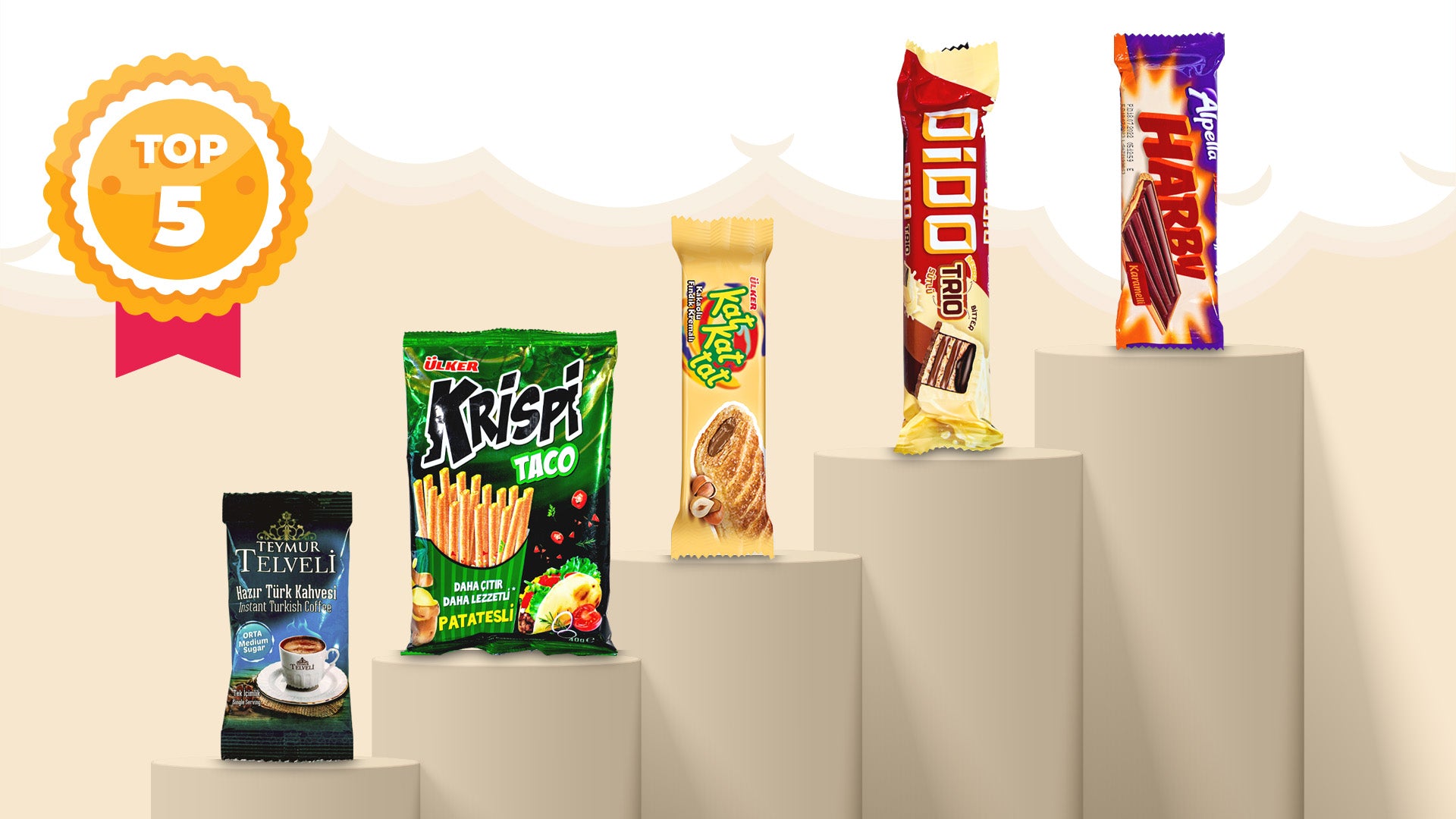 Top 5 Turkish Treats